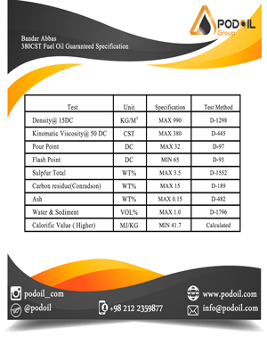 Fuel Oil _ بندر عباس