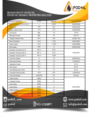 Crude oil _ سنگین