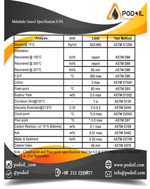 0.5 Gas Oil _ ماهشهر