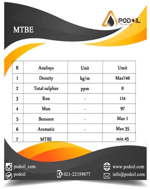 MTBE